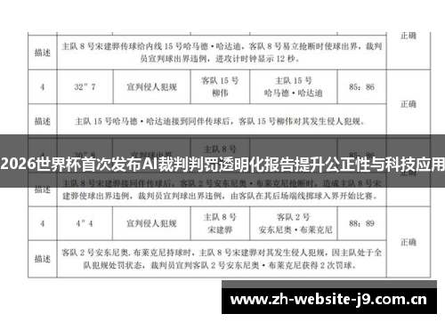 2026世界杯首次发布AI裁判判罚透明化报告提升公正性与科技应用