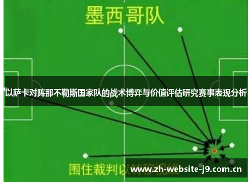 以萨卡对阵那不勒斯国家队的战术博弈与价值评估研究赛事表现分析 以萨卡对阵那不勒斯国家队的战术博弈与价值评估研究赛事表现分析